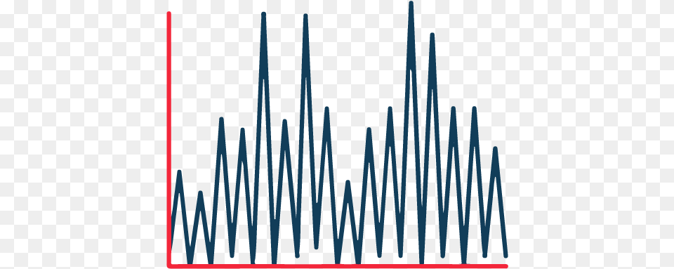 Sanger Sequencing Sara Diagnostics Vertical Free Png