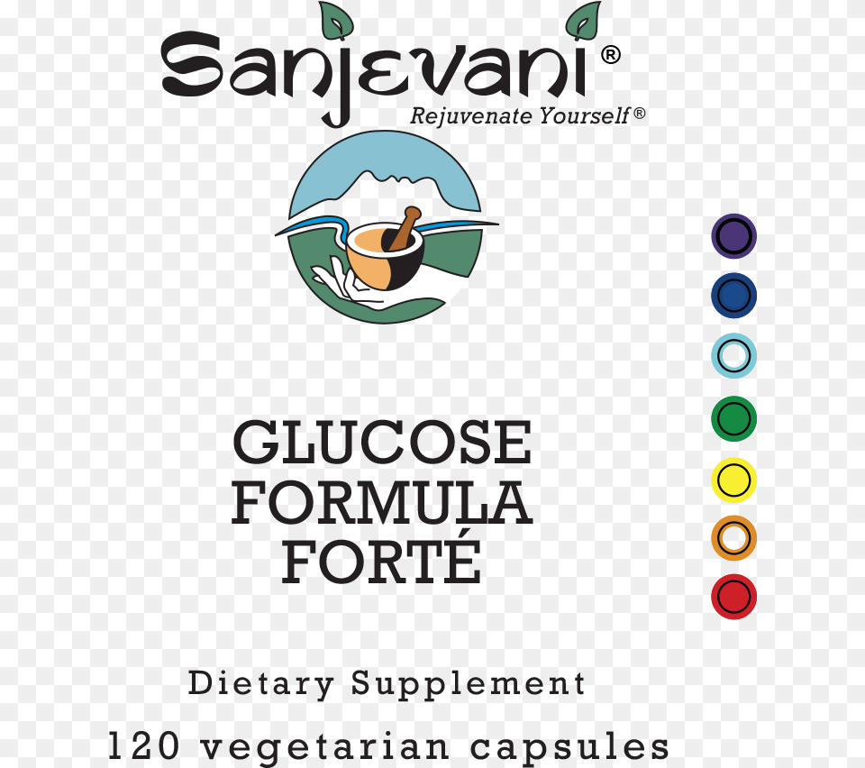 Sanjevani Glucose Formula Forte 120 Vegetarian Capsules Poster, Advertisement, Beverage, Coffee, Coffee Cup Png Image