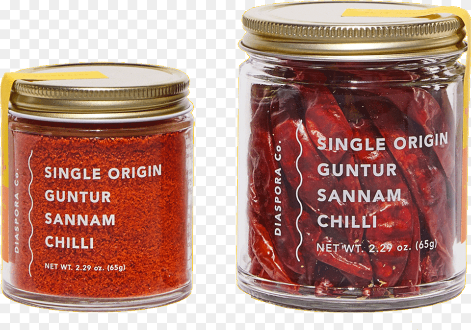 Sannam Chilliesdata Image Id Chili Pepper, Jar, Can, Tin Free Png