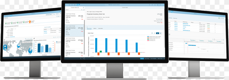 Sap Integrated Business Planning Sap Customer Checkout, Computer Hardware, Electronics, Hardware, Monitor Png Image