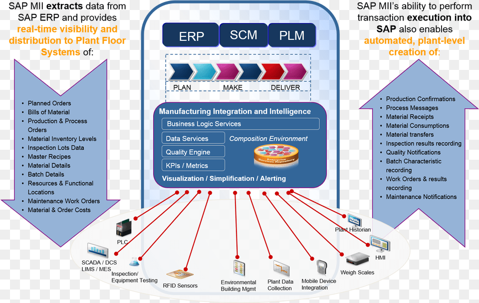 Sap Mii, Advertisement, Poster, Text Png Image