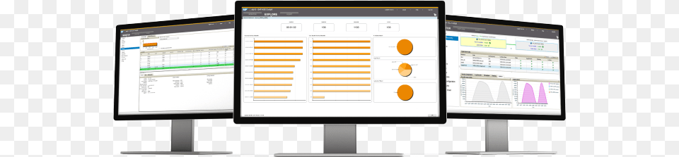 Sap Performance And Profitability Management, Computer Hardware, Electronics, Hardware, Monitor Png