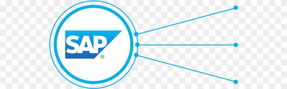 Sap Services Colombia Sap Hybris, Logo Free Png Download