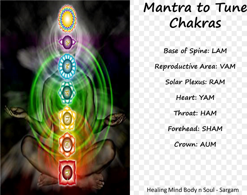 Sargam Tuning Chakras Chakra Clearing Amp Balancing Cd, Light, Person, Lighting Free Png