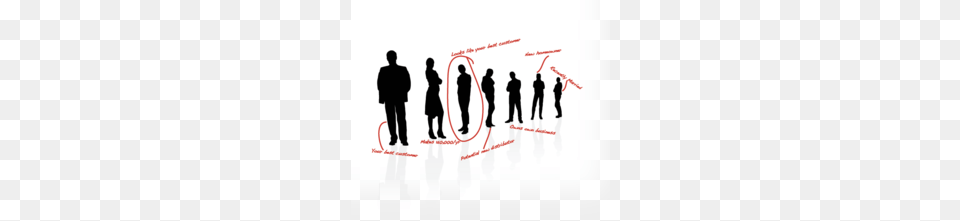 Sas Software Clipart, Silhouette, Chart, Plot, Person Png Image