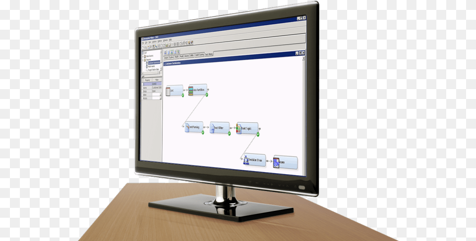 Sas Text Miner Shown On Desktop Monitor Biserver, Computer Hardware, Electronics, Hardware, Screen Free Png