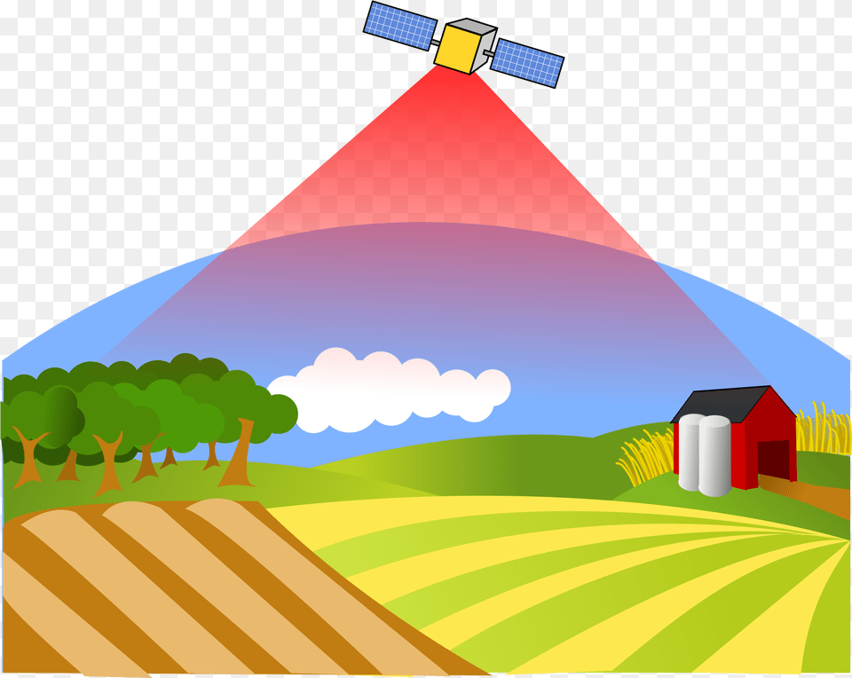 Satellite Imaging Remote Sensing Clip Arts Satellite Remote Sensing Cartoon, Nature, Outdoors, Countryside, Rural Free Png Download