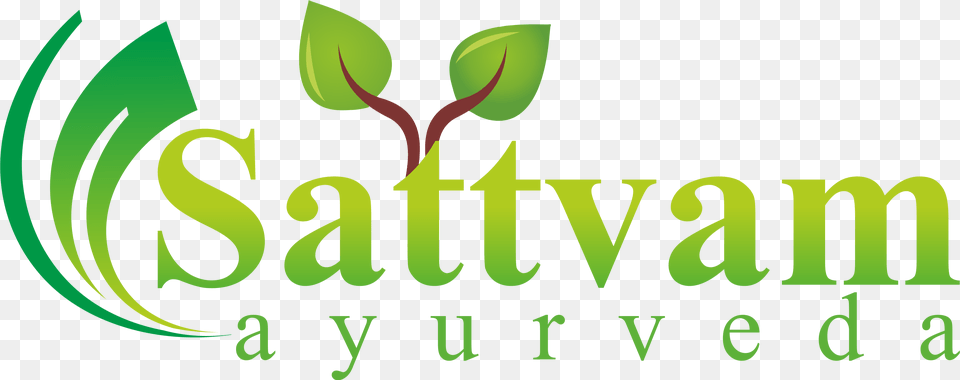 Sattvam Ayurveda Graphic Design, Green, Herbal, Herbs, Plant Png