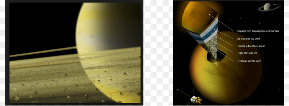 Saturnquots Moon Titan Saturn39s Rings, Nature, Night, Outdoors, Astronomy Free Png Download