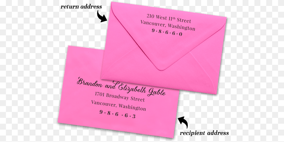 Save The Date Magnet Save The Dates Envelope Addresses, Mail, Business Card, Paper, Text Png Image