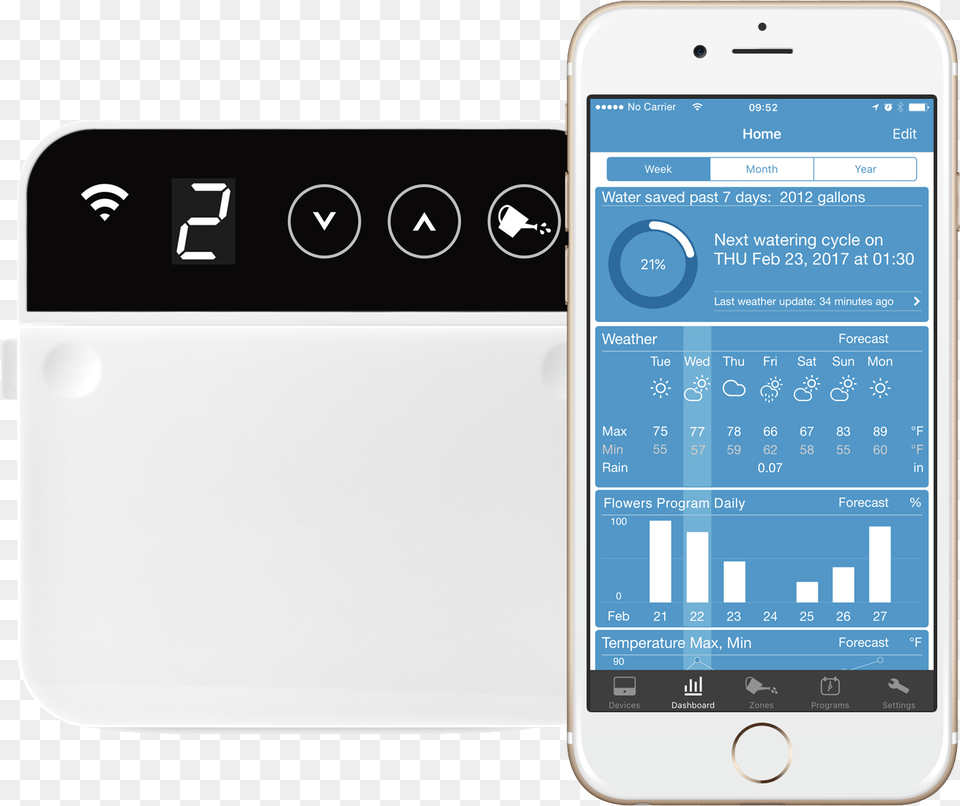 Save The Planet Rainmachine Hd 12 The Forecast Sprinkler Smart, Electronics, Mobile Phone, Phone Free Png Download