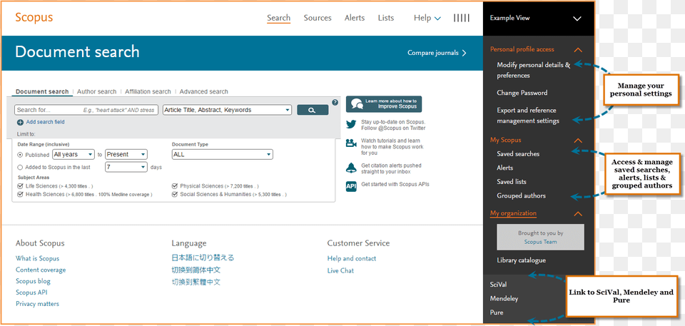 Saved Search Scopus, File, Webpage, Page, Text Free Png