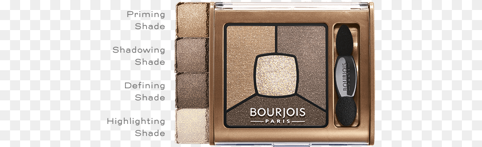 Say Salut To New Look Bourjois Smoky Stories, Hardware, Computer Hardware, Electronics, Oven Free Png Download