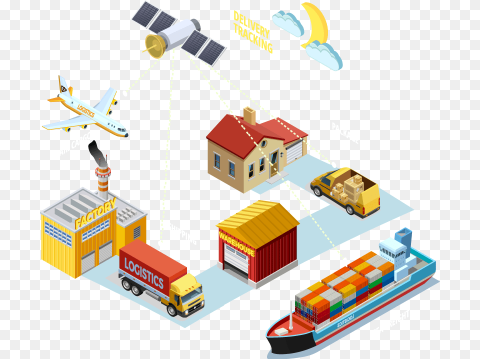Scale Model, Transportation, Vehicle, Cargo, Aircraft Png Image
