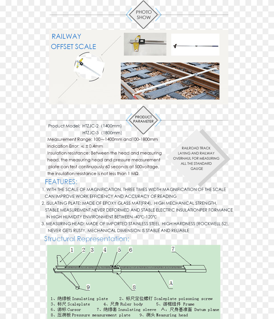 Scale Ruler, Advertisement, Poster, Page, Text Free Png