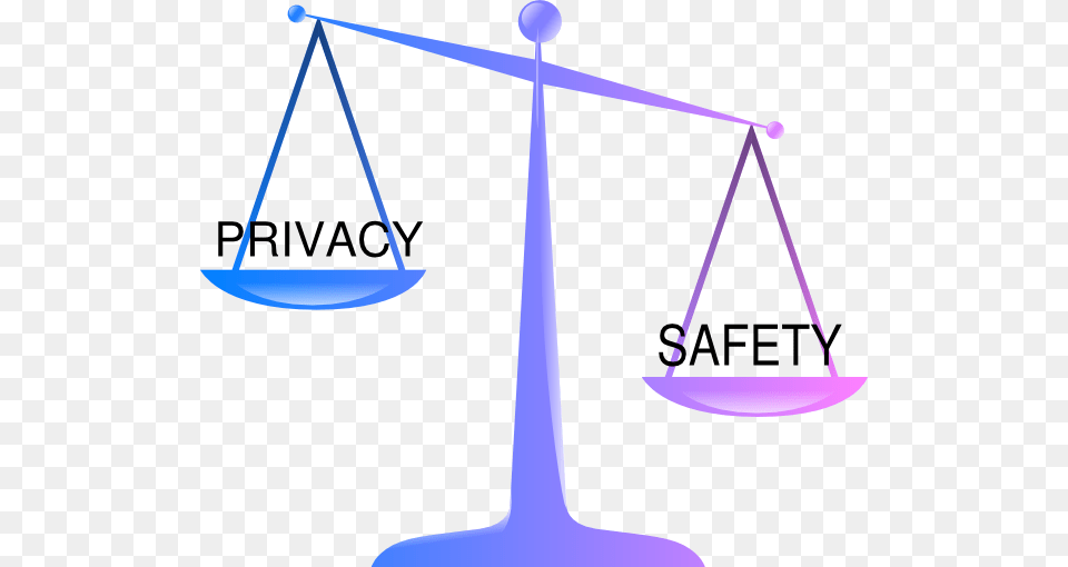 Scales For Preventable Injury Trial, Scale Png Image