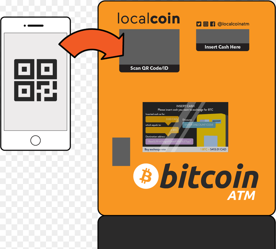 Scan Qr Code At Bitcoin Atm Bitcoin, Text, Electronics, Screen, Computer Hardware Free Png Download