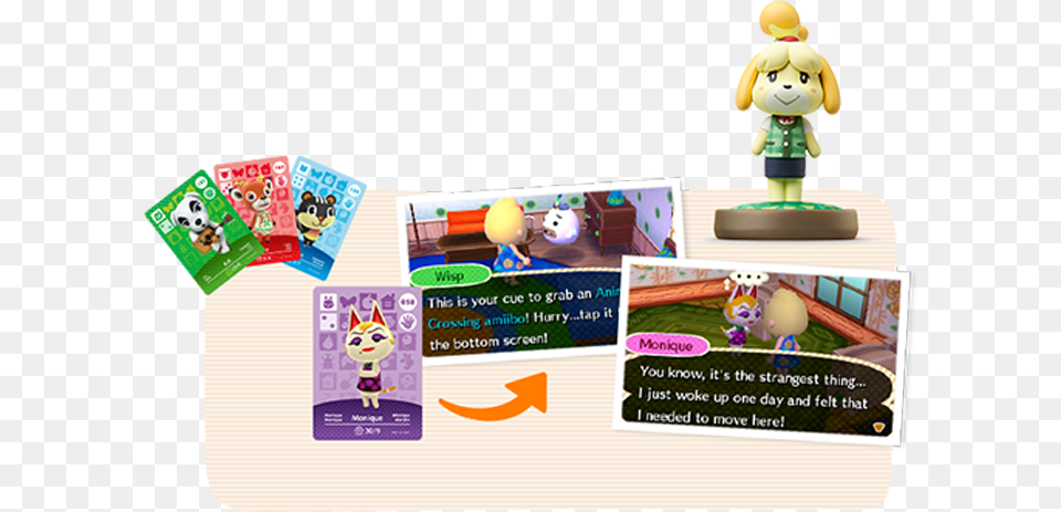 Scanning Amiibo In Animal Crossing New Leaf Animal Crossing New Leaf Amiibo Figuren, Advertisement, Poster, Baby, Person Free Png Download