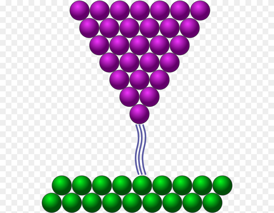 Scanning Tunneling Microscope, Purple, Balloon, Food, Fruit Png