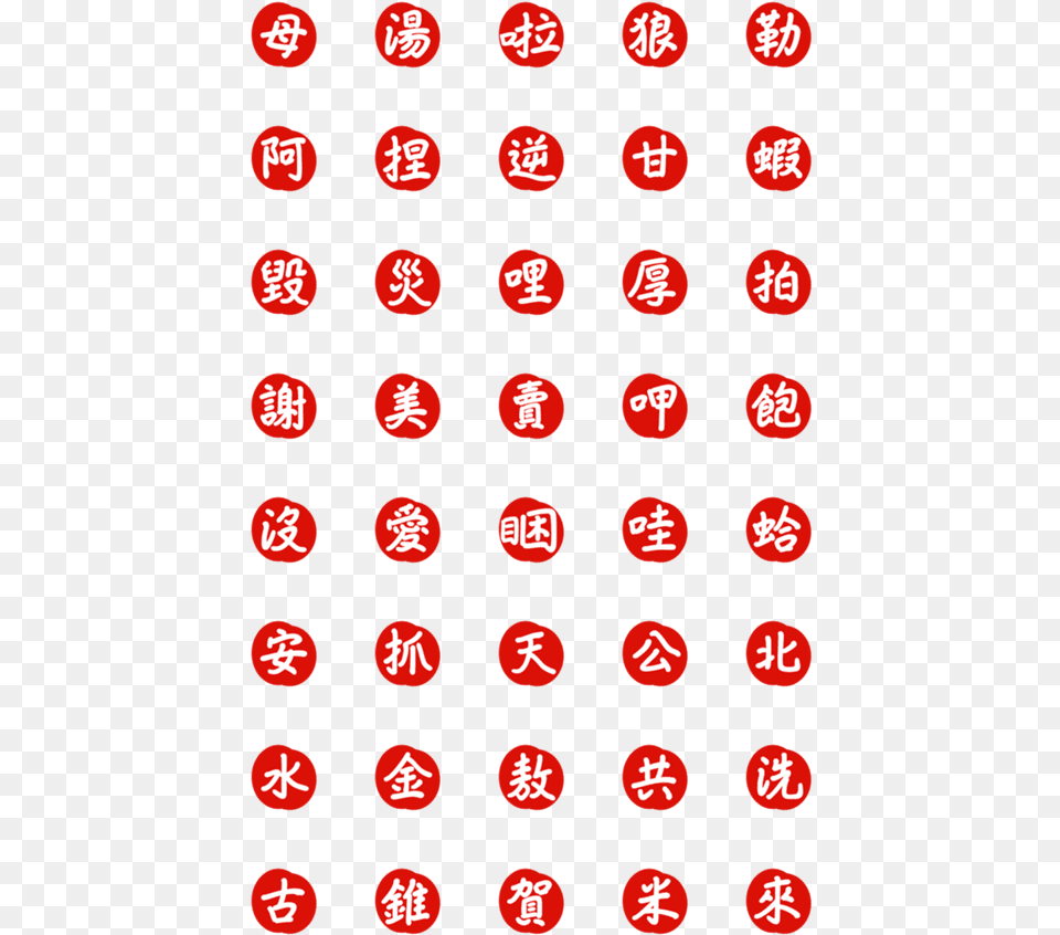Scared Emoji, Pattern, Scoreboard, Polka Dot, Text Free Transparent Png