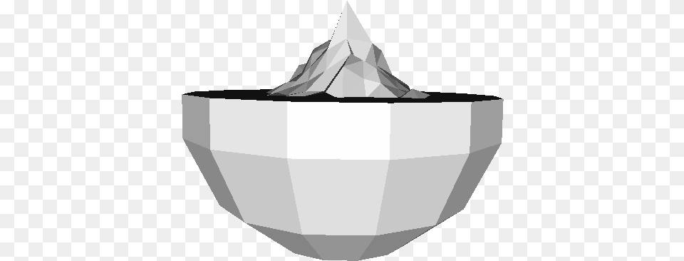 Scene, Paper, Bowl Free Png