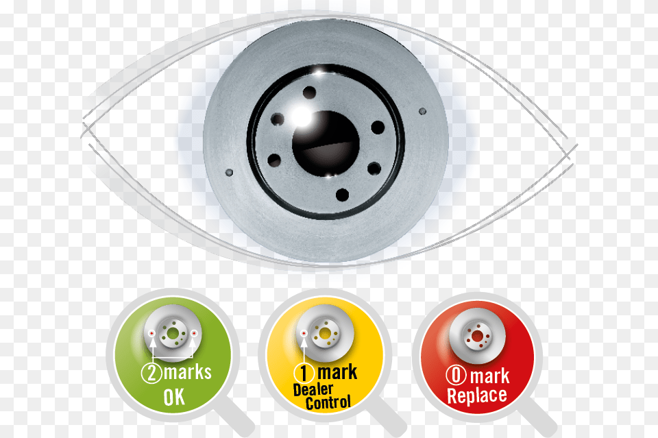 Schema Easy Check, Coil, Machine, Rotor, Spiral Png