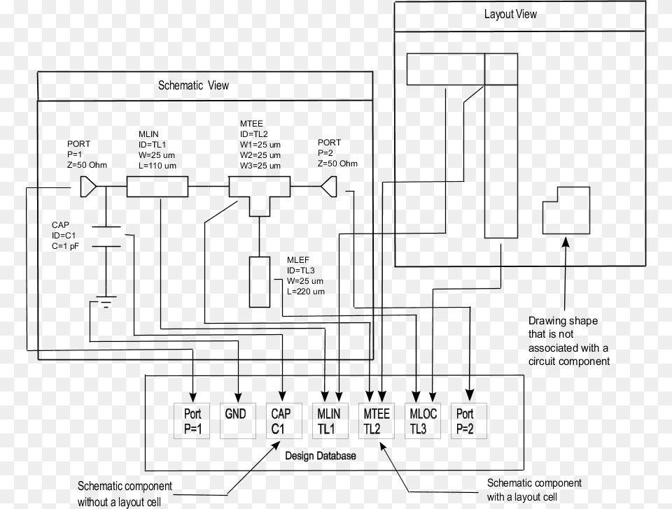 Schematic And Layout Views Diagram Free Transparent Png