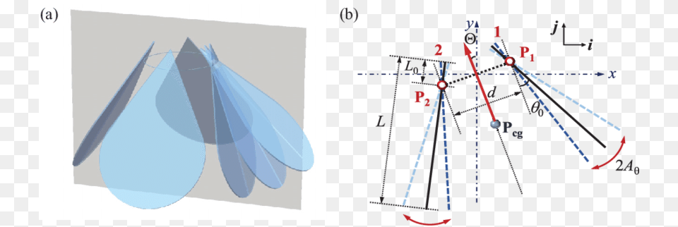 Schematic Diagram For The Jellyfishlike Ornithopter Diagram, Blade, Dagger, Knife, Weapon Free Transparent Png