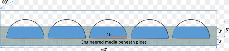 Schematic For Circle Volume Calculation Diagram, Arch, Architecture Png