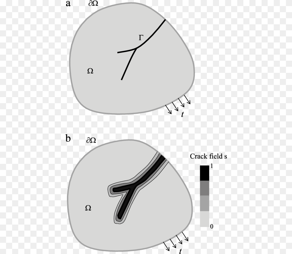 Schematic Illustration Of A Body Diagram, Analog Clock, Clock, Musical Instrument, Guitar Png Image