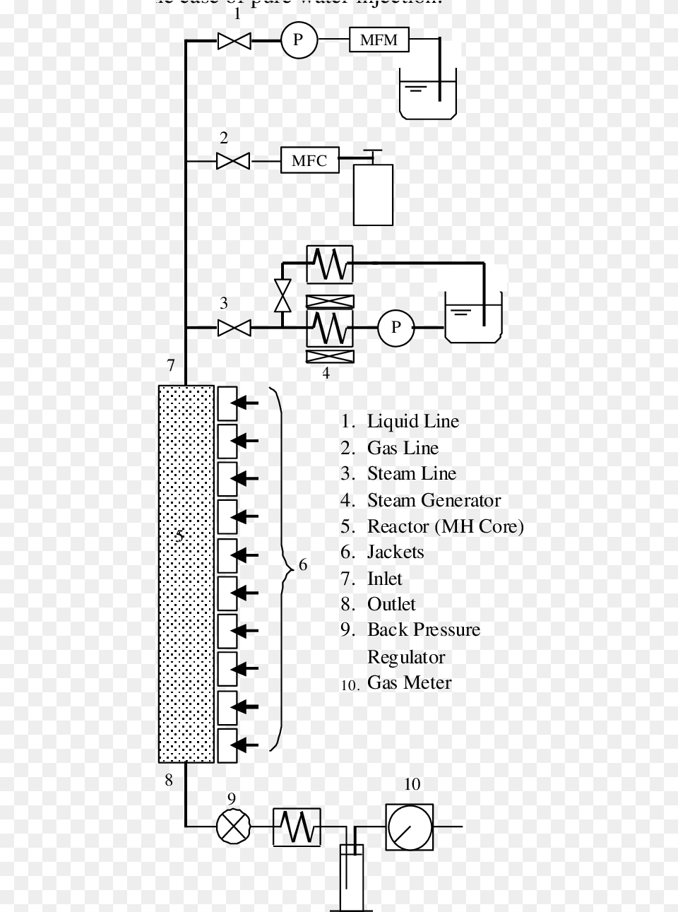 Schematic Illustration Of Experimental Apparatus Equipped Diagram Png
