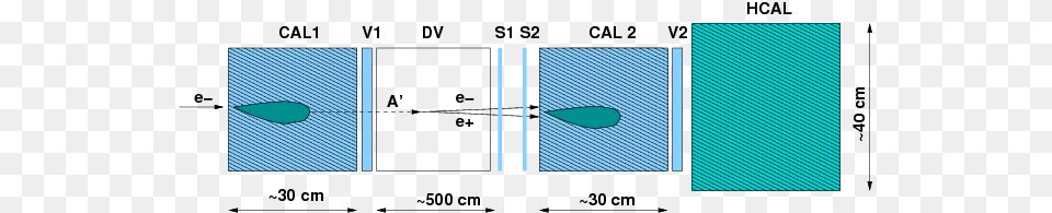 Schematic Illustration Of The Setup To Search For Dark Diagram, Oars Free Png Download