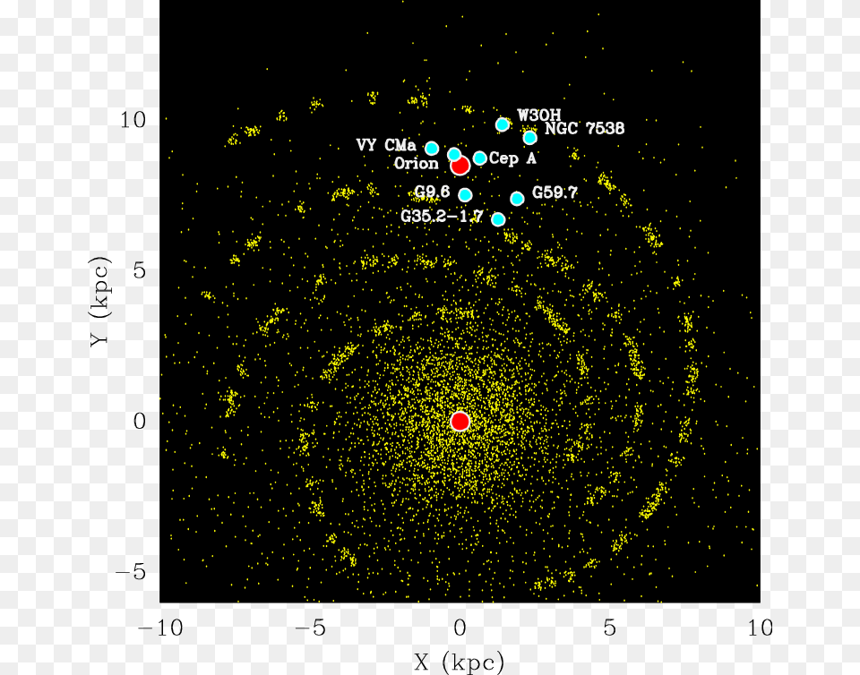 Schematic Model Of The Milky Way With Spiral Arms From Milky Way, Nature, Night, Outdoors, Astronomy Png Image