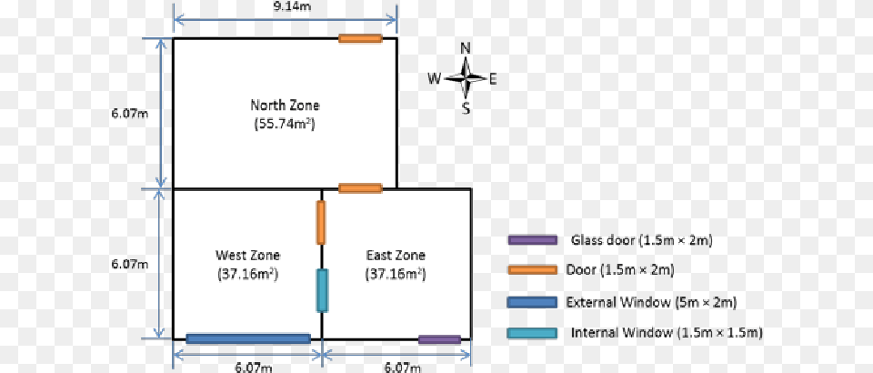 Schematic Of The 3 Zone Office Building Diagram Png Image