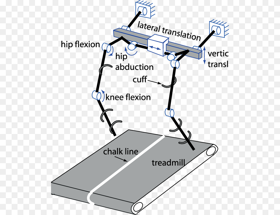Schematic Of The Experimental Setup Diagram, Arch, Architecture, Machine, Bulldozer Png Image