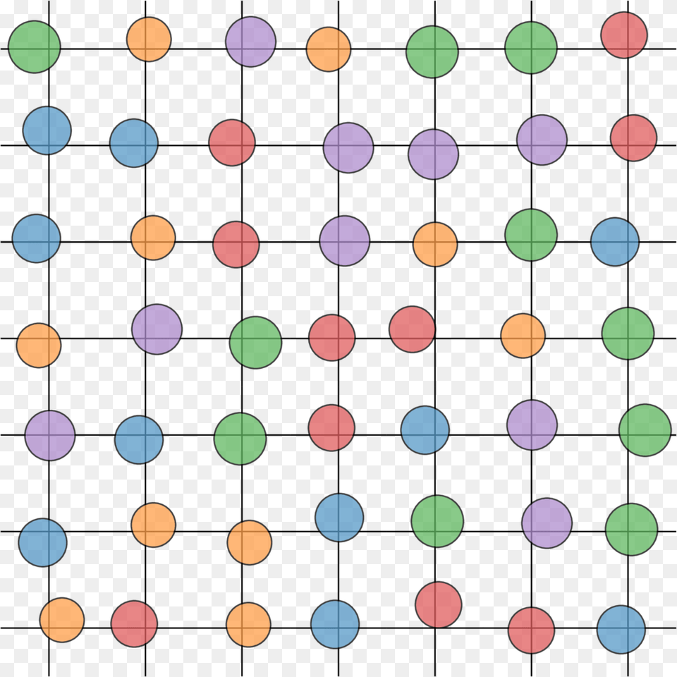 Schematic Of The Local Lattice Distortion Of Ccas Sight Word Search, Pattern, Polka Dot Png Image