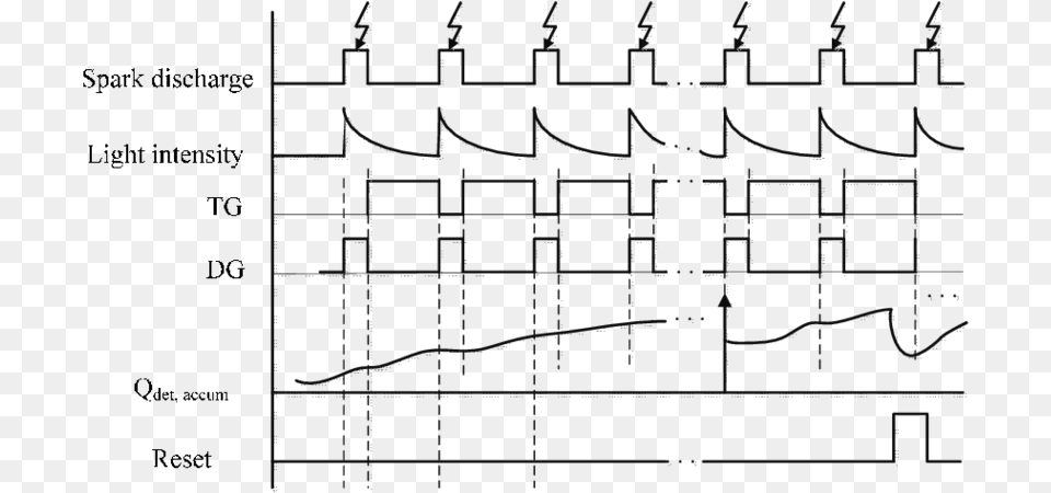 Schematic Representation Of Different Controlling Diagram, Spider Web Free Png Download