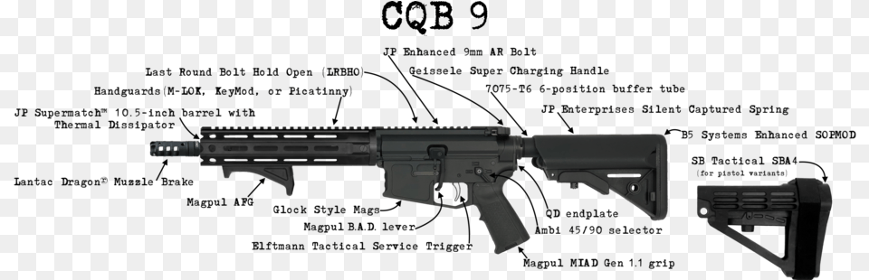 Schematics Title Firearm, Gun, Rifle, Weapon, Handgun Free Transparent Png