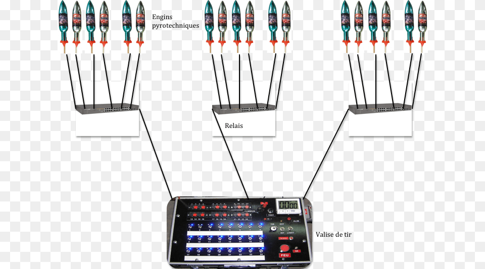 Schma Pas De Tir Avec Relais Electronic Component, Mortar Shell, Weapon, Electronics, Computer Hardware Free Transparent Png