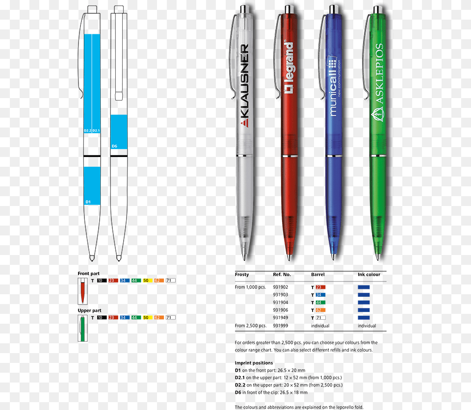 Schneider Frosty Retractable Ballpoint Pen Print Areas Ballpoint Pen Png Image