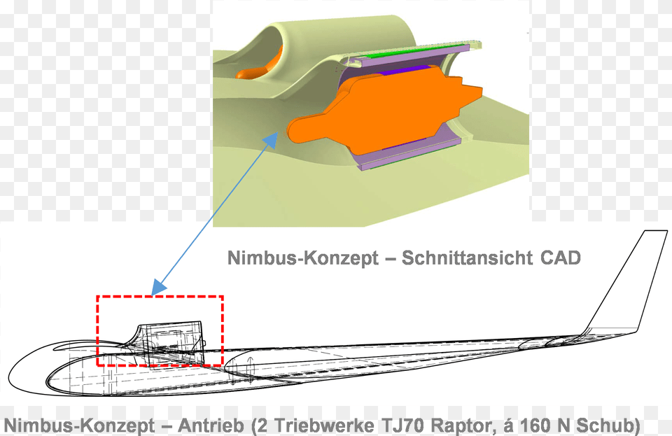 Schnitt Triebwerke, Outdoors Png