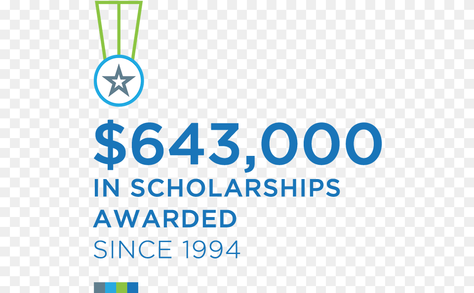 Scholarships Awarded Graphic Design, Logo, Symbol, Text Free Png