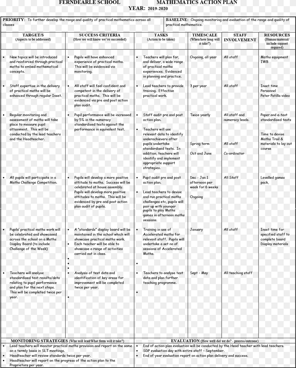 School Action Plan In Mathematics, Gray Free Transparent Png