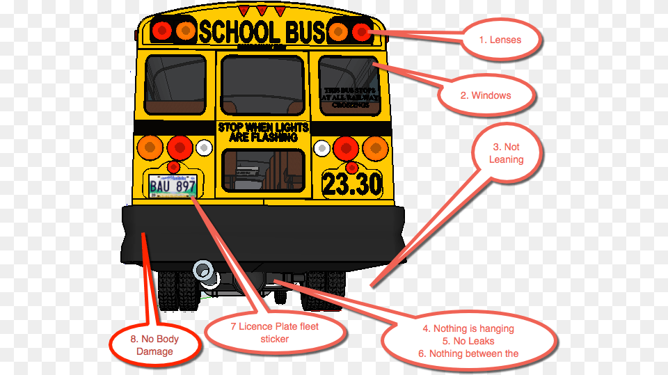 School Bus Front Clipart Graphic Stock Pretrip Graphic Clearance Lights On A Bus, School Bus, Transportation, Vehicle, License Plate Png