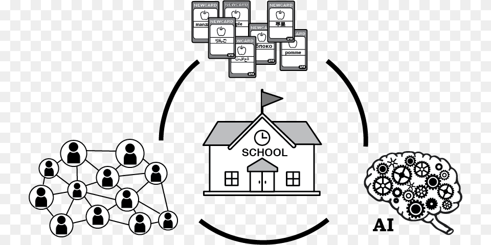 School Diagram, Chart, Plot, Plan, Neighborhood Free Transparent Png