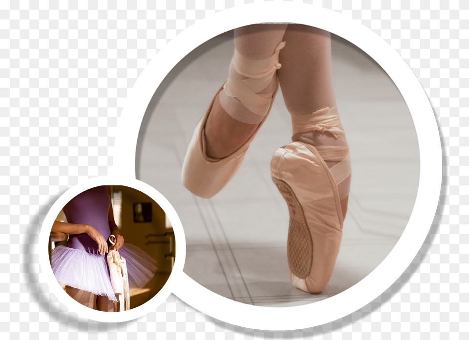 School Of Ballet Ballet Technique Tracker, Shoe, Clothing, Dancing, Person Png Image