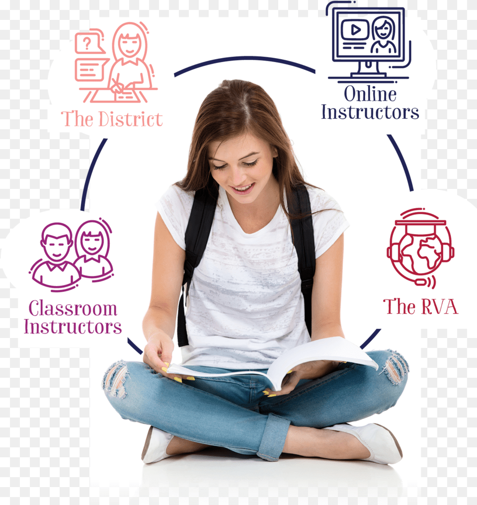 School Student Reading Book Download Student Reading Books, Teen, Female, Girl, Person Png