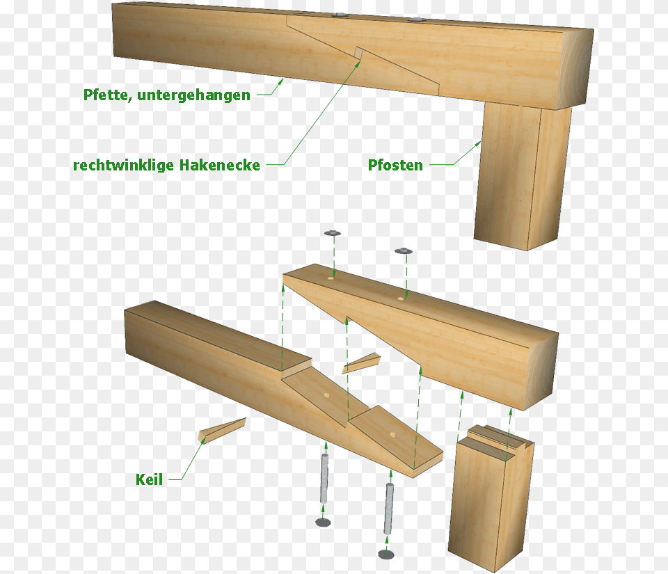 Schrges Hakenblatt Mit Lotrechter Hakenecke Keile Lumber, Wood, Plywood Free Png Download