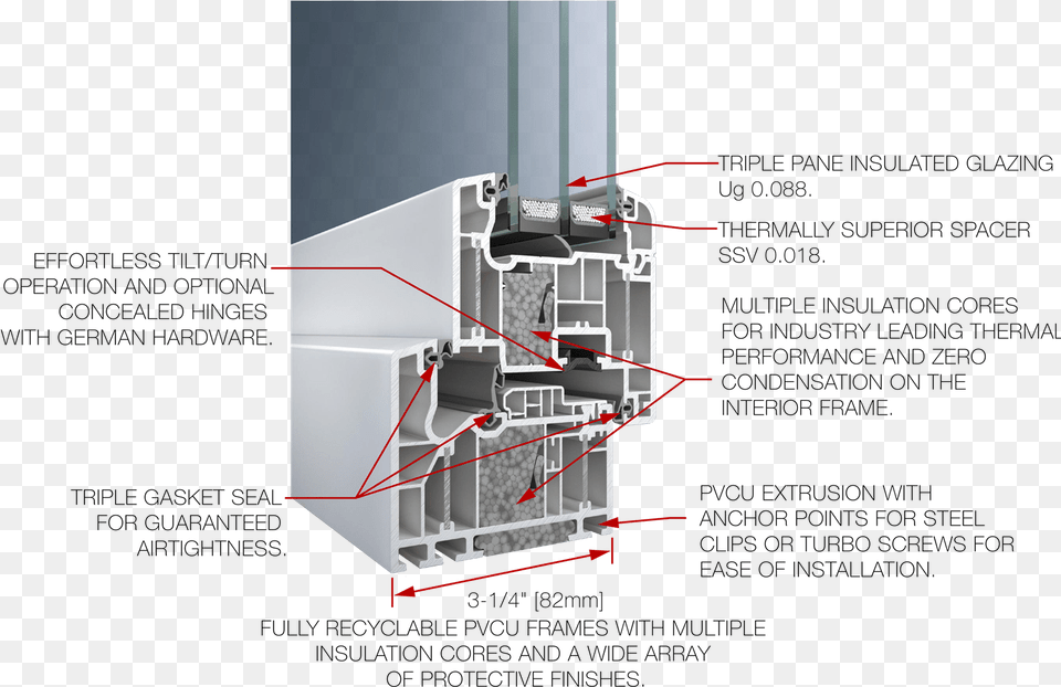 Schuco Window Section, Electronics, Hardware, Computer, Electrical Device Png