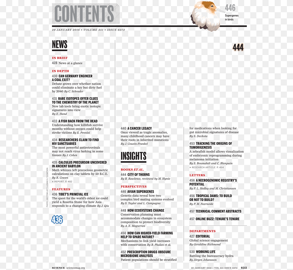 Science Book Table Of Contents, Menu, Text, Animal, Bird Png